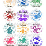 Horoscope Signs Bottlecap Images Zodiac Astrology