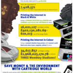 How Much Would It Cost To Print The Internet Infographic Social