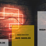 Neon Sign Cost 2019 Arizona Commercial Signs