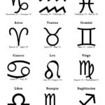 Printable 12 Signs Of Zodiac With Dates And Symbols Zodiac Symbols