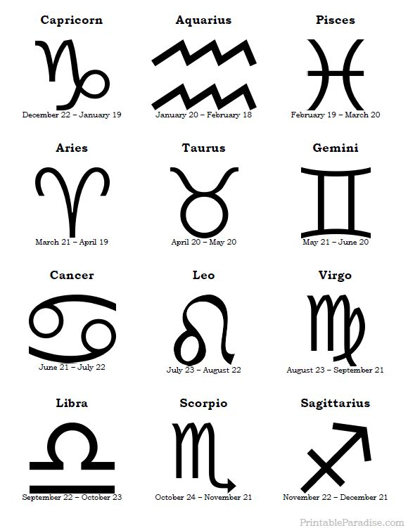 Printable 12 Signs Of Zodiac With Dates And Symbols Zodiac Symbols 