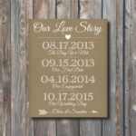 PRINTABLE Rustic Wedding Sign Our Love Story Sign Personalized