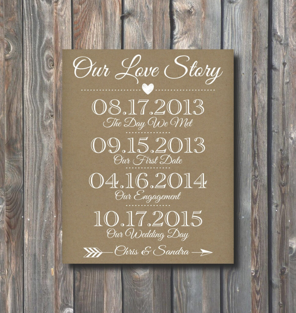 PRINTABLE Rustic Wedding Sign Our Love Story Sign Personalized