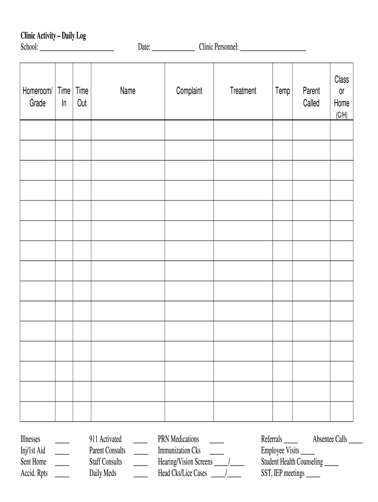 School Clinic Manual Sample Form Fill Out And Sign Printable PDF 