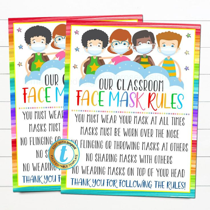 School Face Mask Rules Sign Printable Editable Template In 2020 
