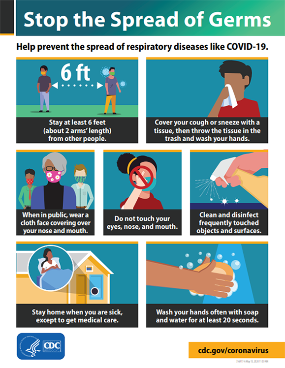 Symptoms Of Coronavirus CDC